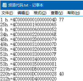 DNFƵ����·����